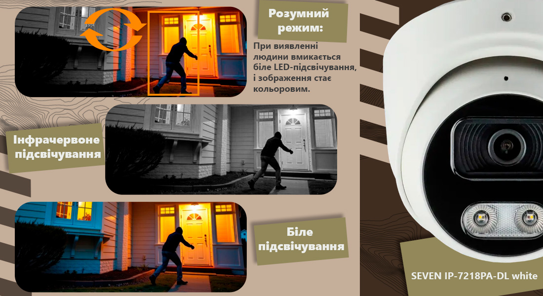 IP-відеокамера 8 Мп SEVEN IP-7218PA-DL white 2,8 мм з розумним подвійним підсвічуванням ip камера вулична, купити вуличну камеру відеоспостереження, айпі камера, купити відеокамеру для відеоспостереження, купити відеокамеру для дому, камера ip